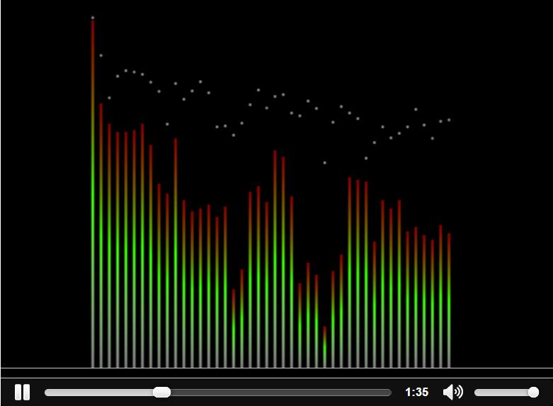 使用Html5绘制动感音乐频谱教程